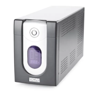 Источник бесперебойного питания Imperial IMD-3000AP