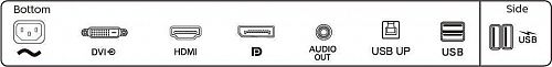 Монитор Philips 275B1/00 275B1 (00) 27, черный (IPS, 2560x1440, 75Hz, 4 ms, 178°/178°, 300 cd/m, 50M:1, +DVI, +HDMI 1.4, +DisplayPort 1.2, +5xUSB(4xUSB 3.2), +MM)